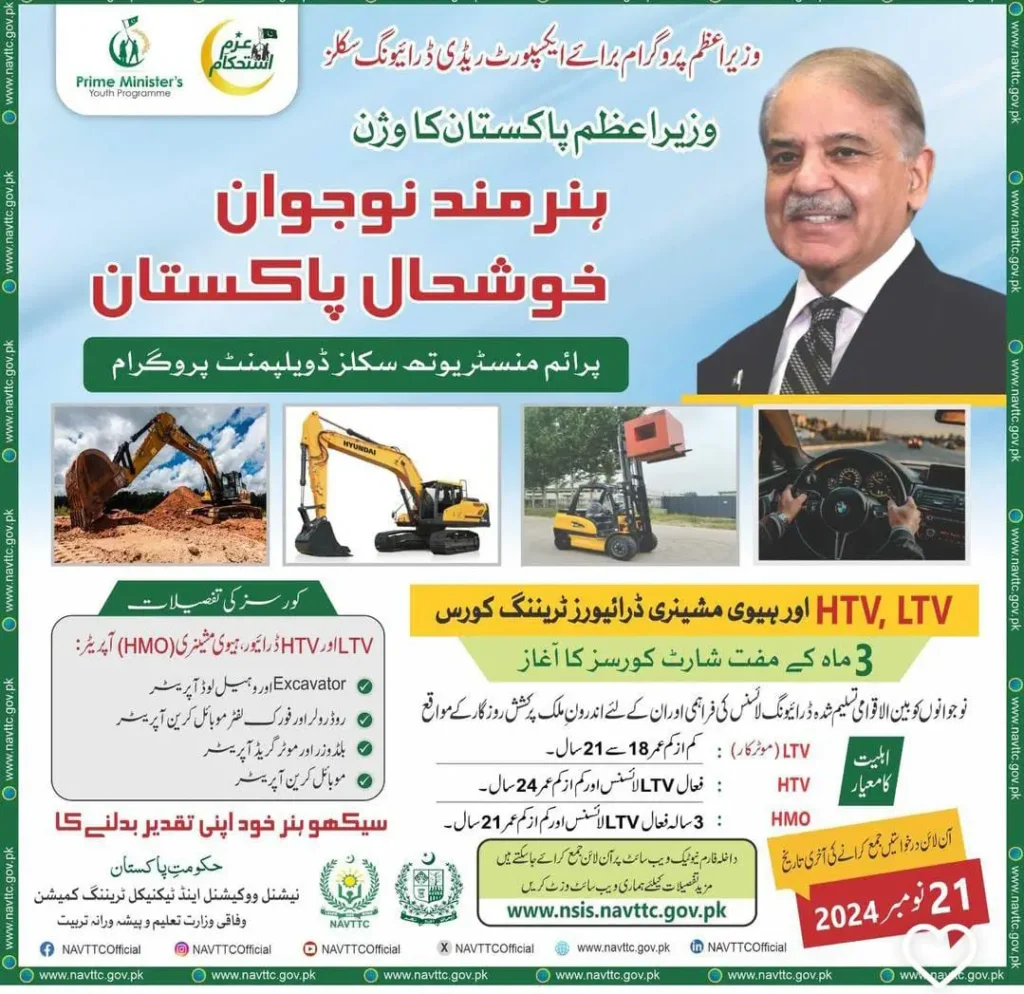 HunarMand Nojawan Khushal Pakistan on behalf of Prime Minister Shehbaz Sharif Announced